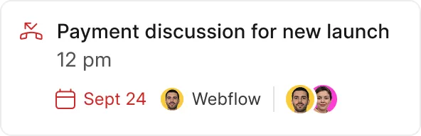 Kľúčové funkcie pre predaj