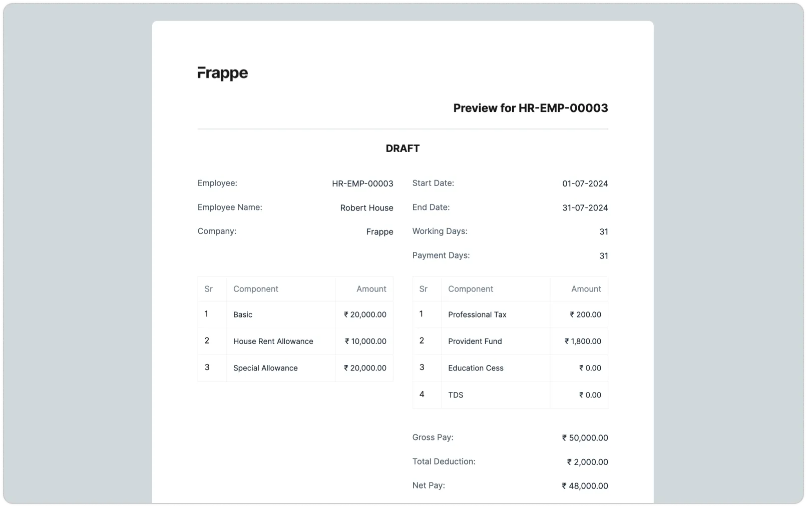 Náhľad výplatných pásk pred chybami