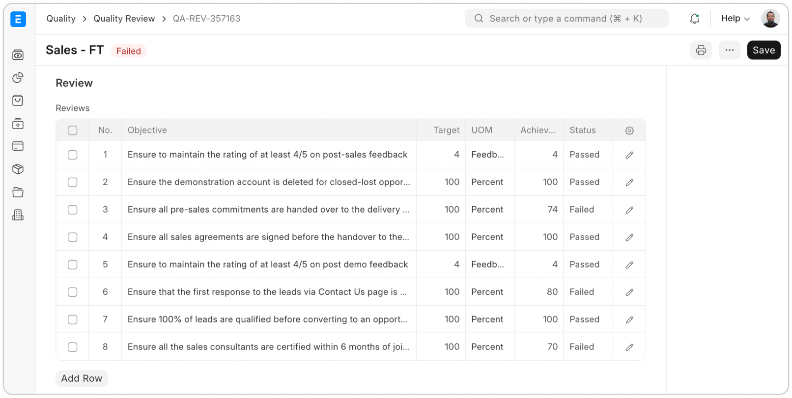 Kontrola kvality a nápravné opatrenia