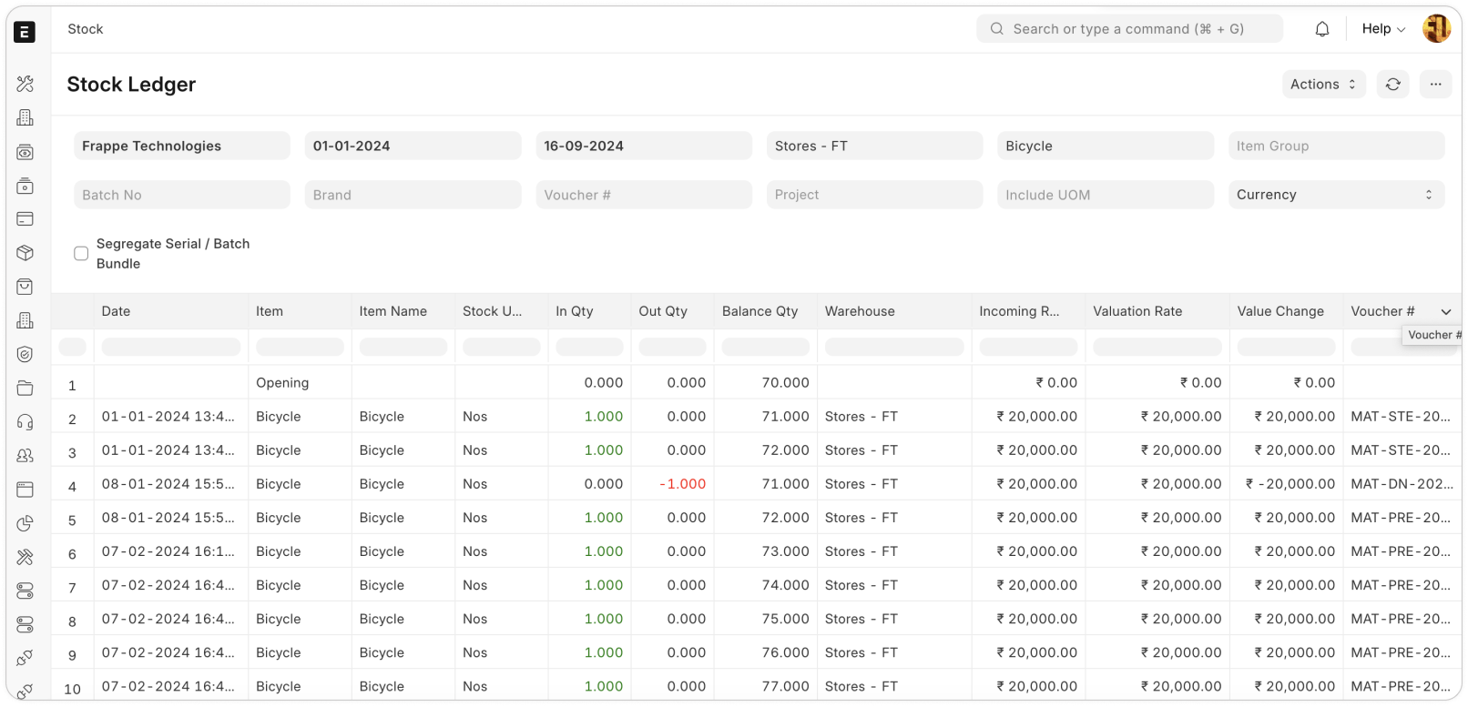 Skladové reporty – 2