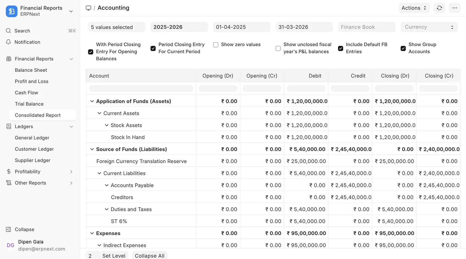 Zosúhrnný súvahaový výkaz